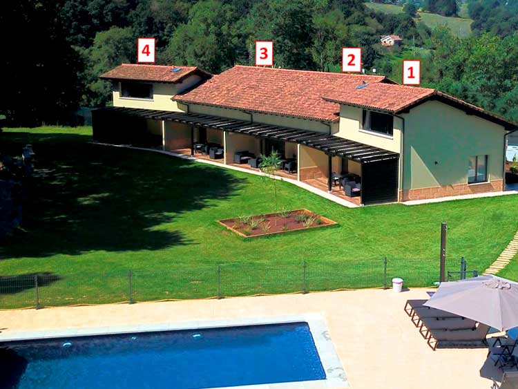 Numeración de chalets